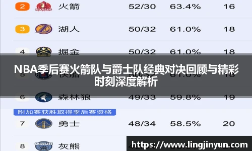 NBA季后赛火箭队与爵士队经典对决回顾与精彩时刻深度解析